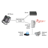 Sonnette / Pager SIP Algo 8180