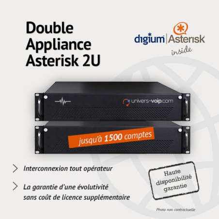 Double Appliance Asterisk 2 X 2U 1500 comptes - Haute disponibilité